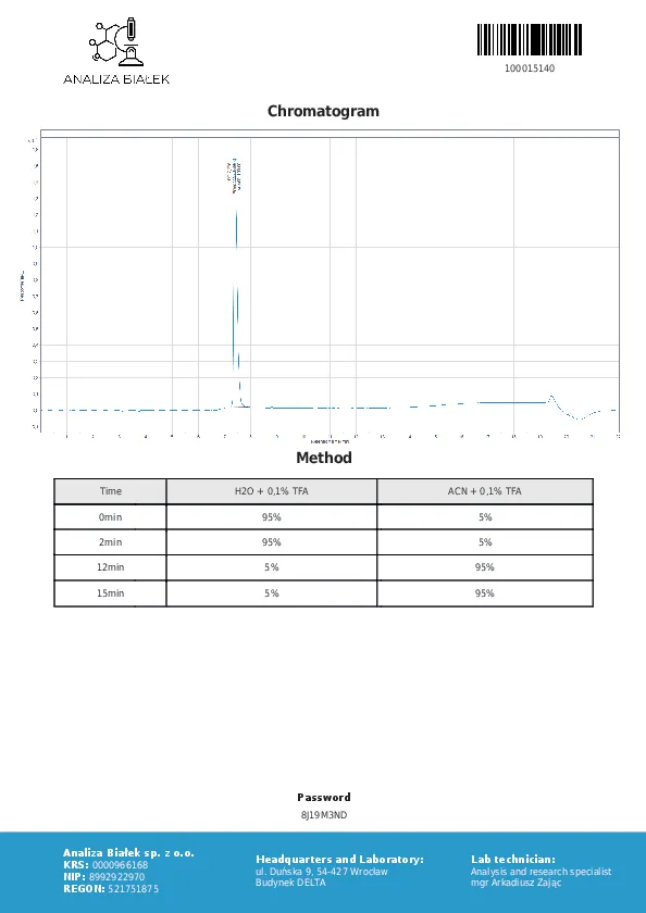analiza 5amino1mq50 2069 012.webp analiza 5amino1mq50 2069 012.webp