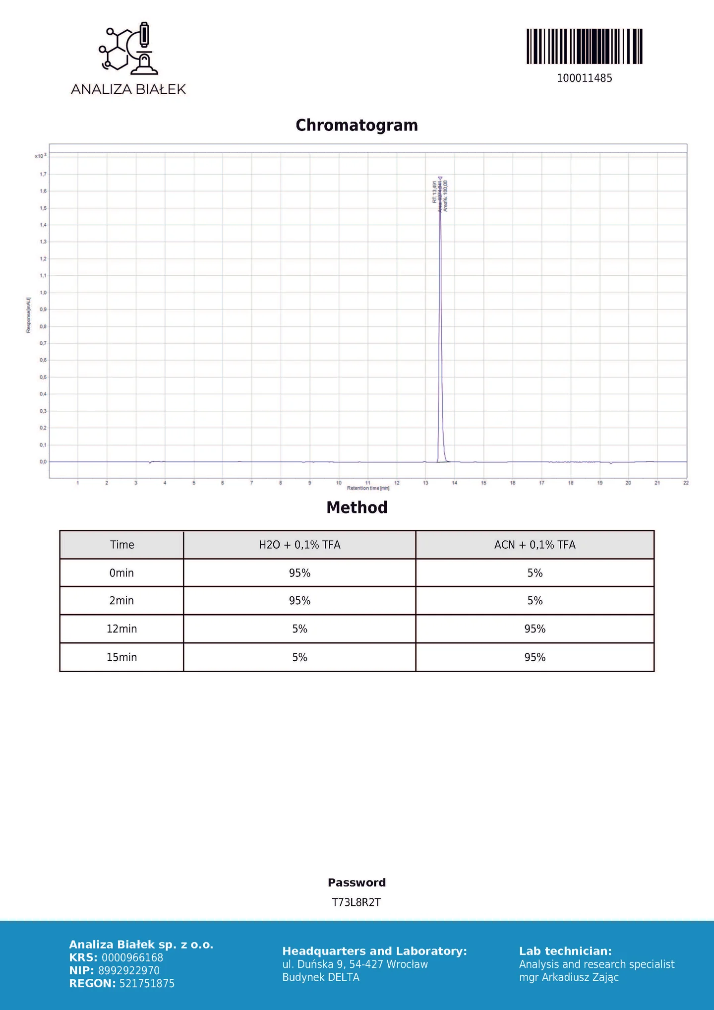 analiza bam1525ml t73l8r2t page 2.webp analiza bam1525ml t73l8r2t page 2.webp