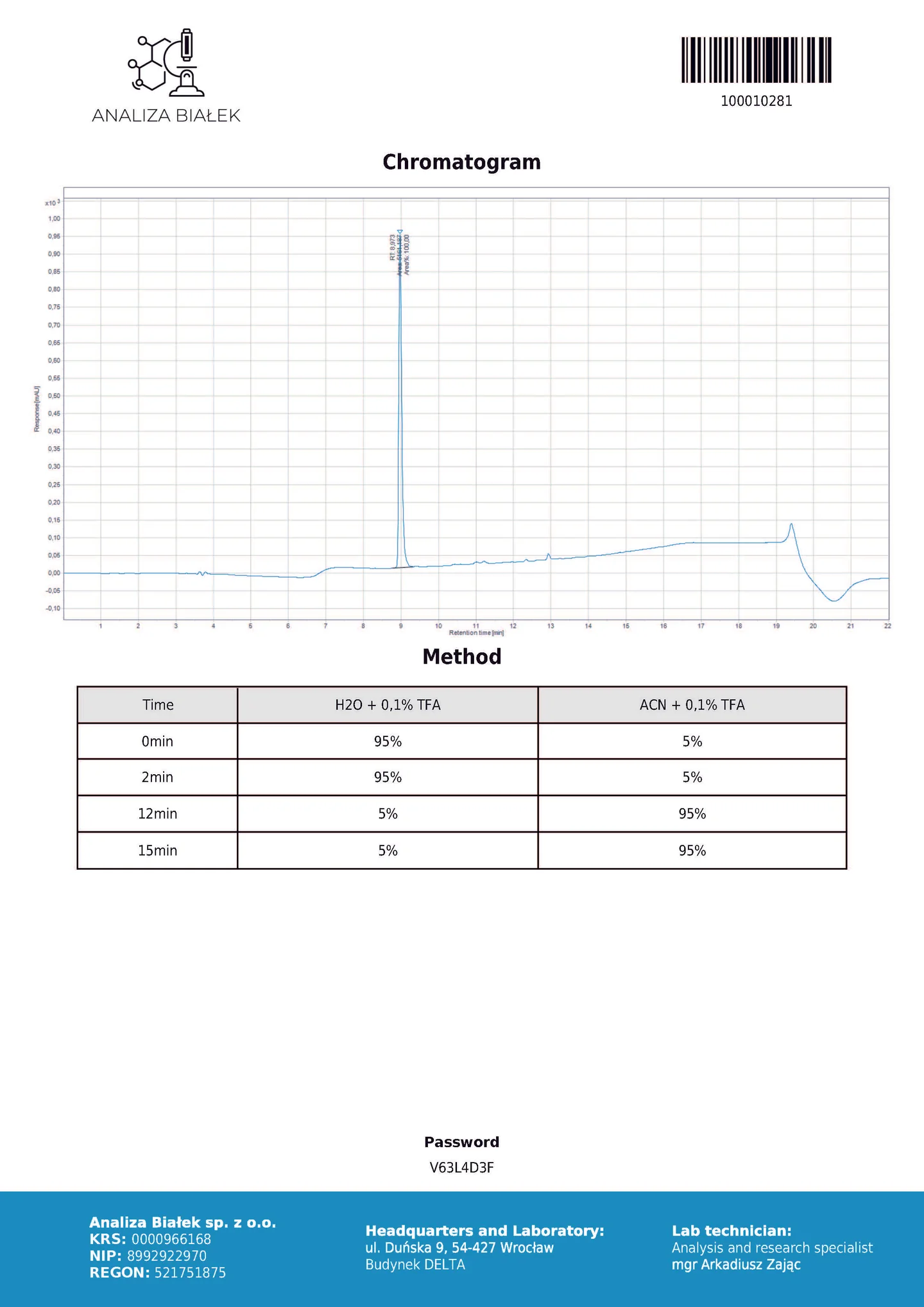 analiza bpc 1575mg v63l4d3f 1 page 2.webp analiza bpc 1575mg v63l4d3f 1 page 2.webp