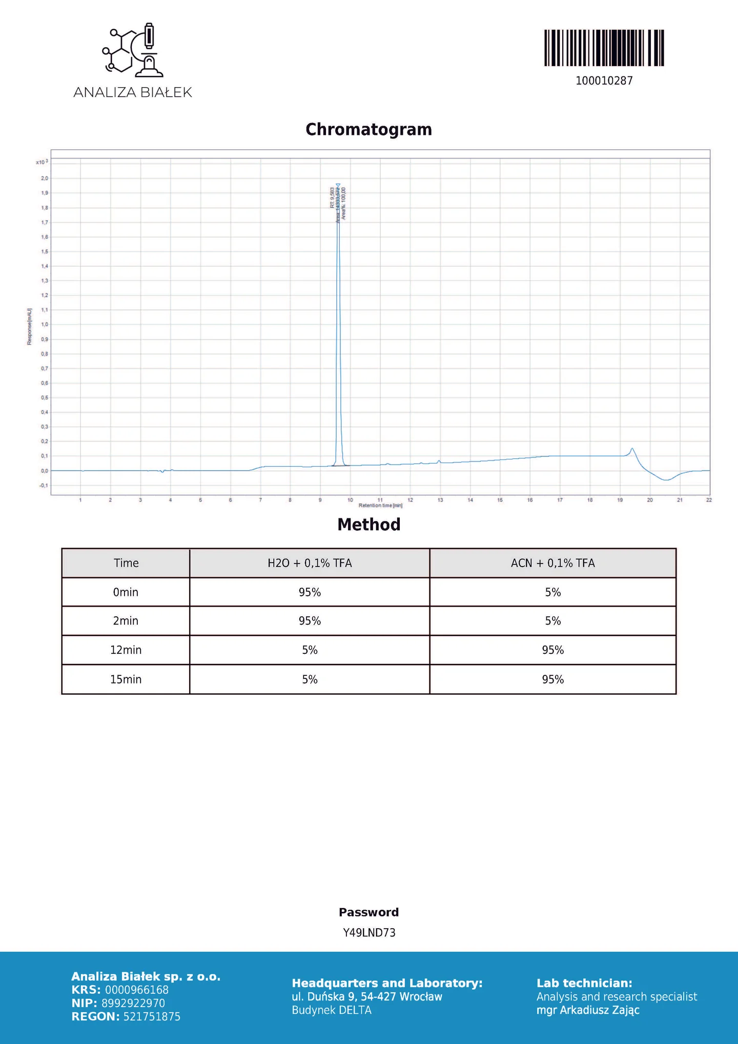 analiza ipamorelin10mg y49lnd73 page 2.webp analiza ipamorelin10mg y49lnd73 page 2.webp