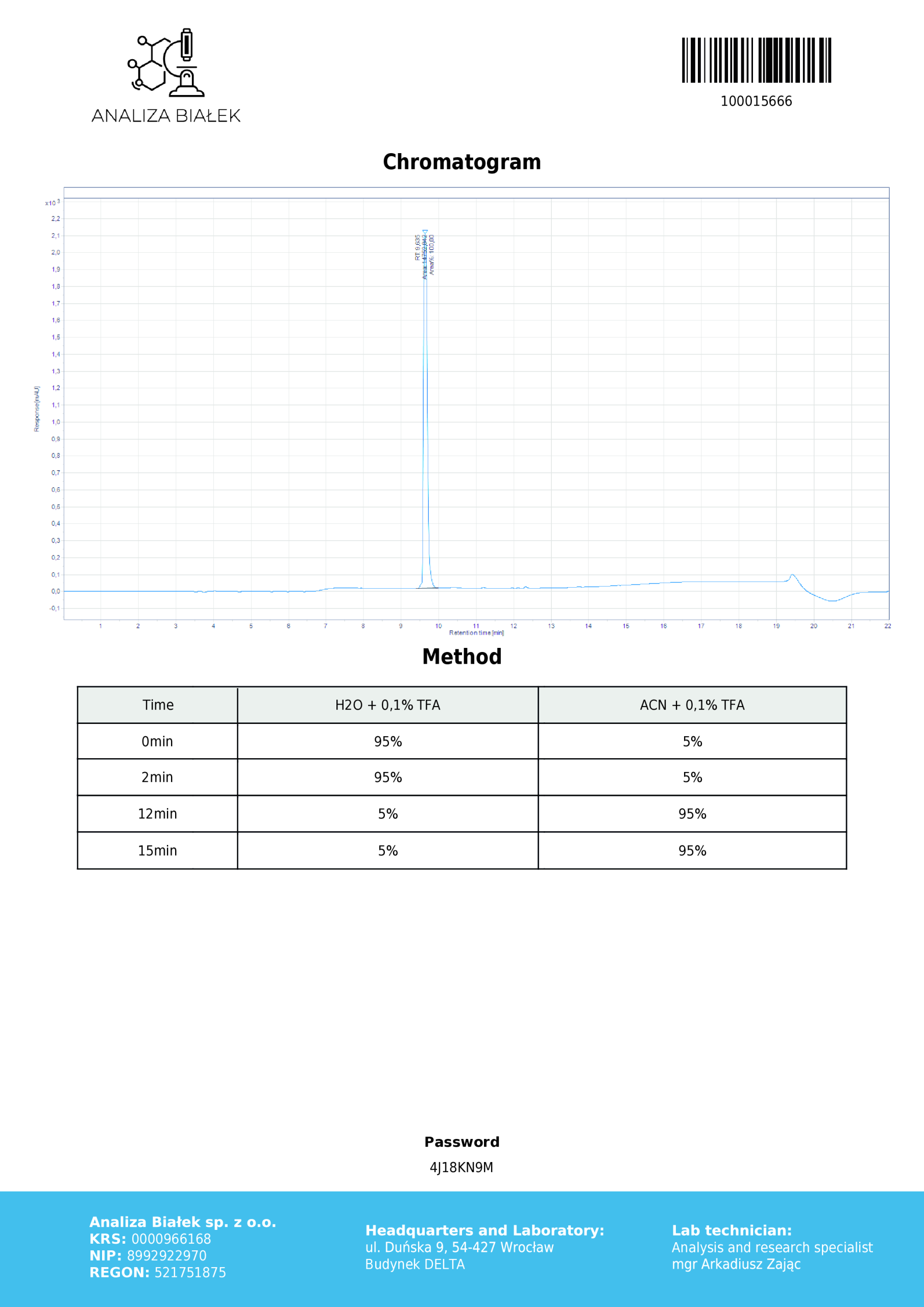 analiza ipamorelin 2068 1 scaled 1.webp analiza ipamorelin 2068 1 scaled 1.webp