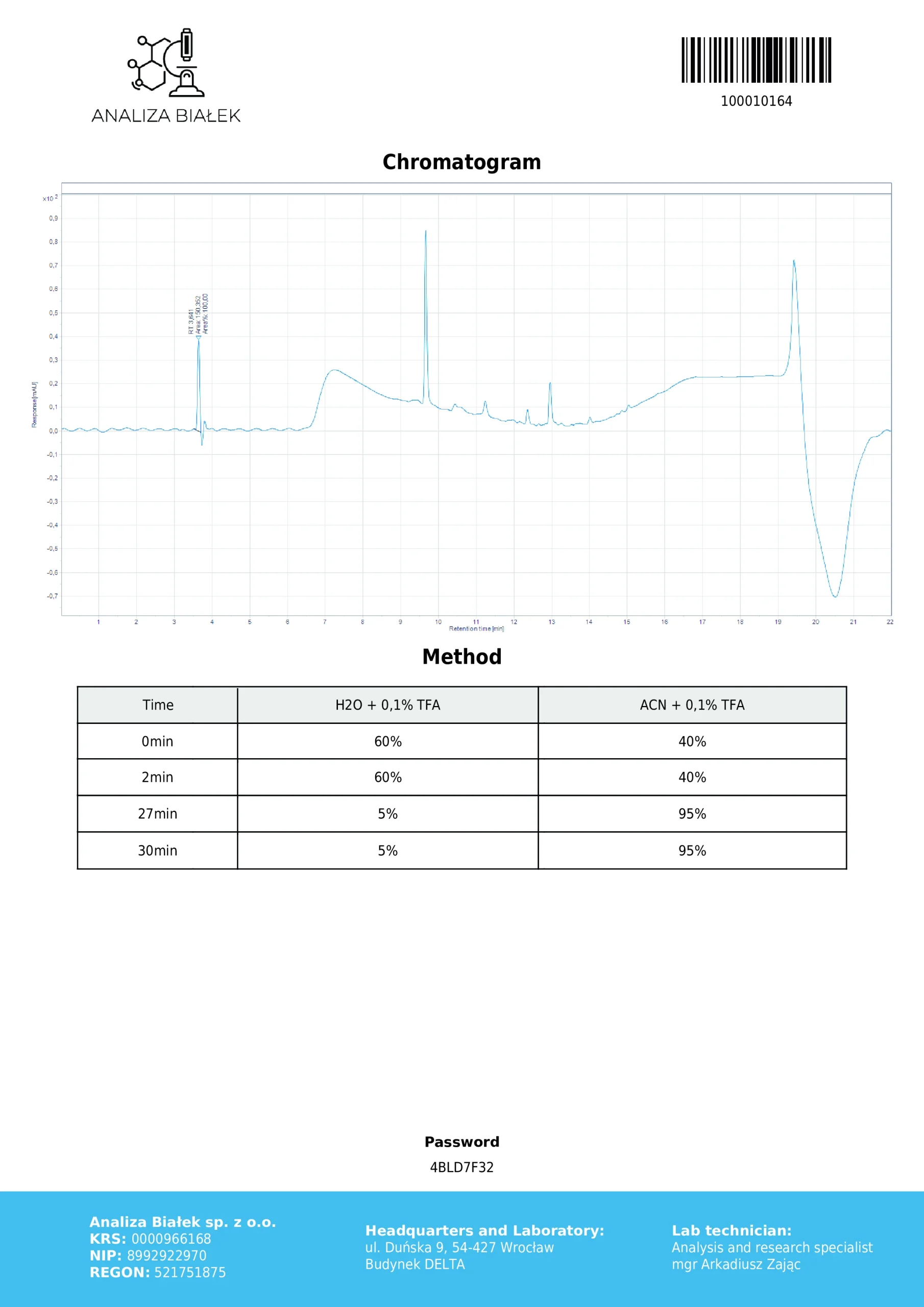 analiza l carnitine 2067r page2 scaled 1.webp analiza l carnitine 2067r page2 scaled 1.webp