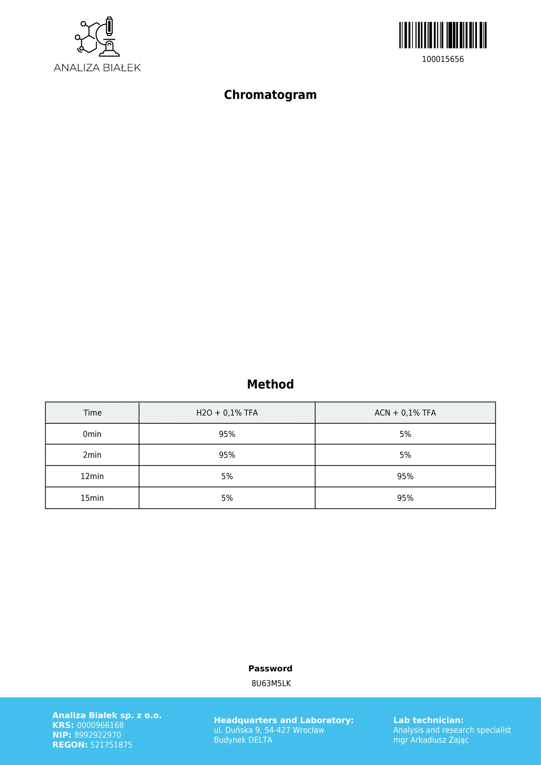 analiza lcarnpro 2067r 2 scaled 1.webp analiza lcarnpro 2067r 2 scaled 1.webp