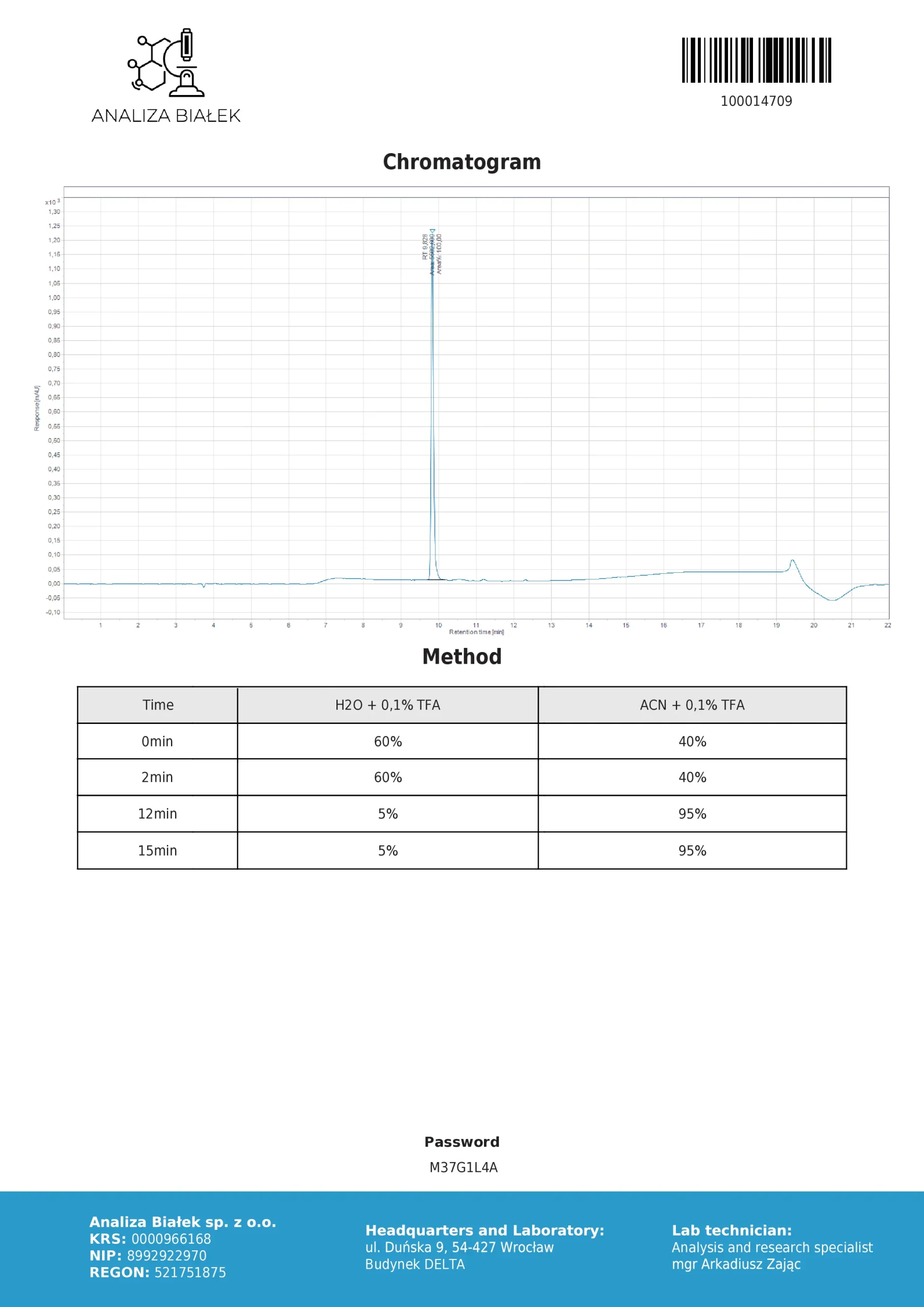 analiza vip 2 scaled 1.webp analiza vip 2 scaled 1.webp